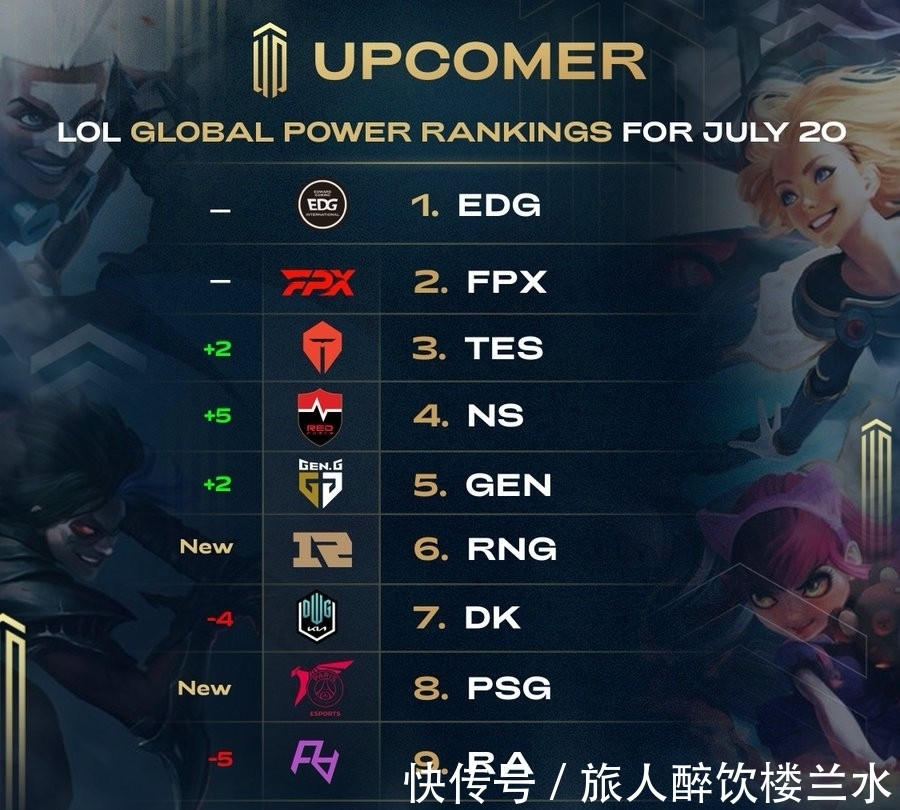 大脑