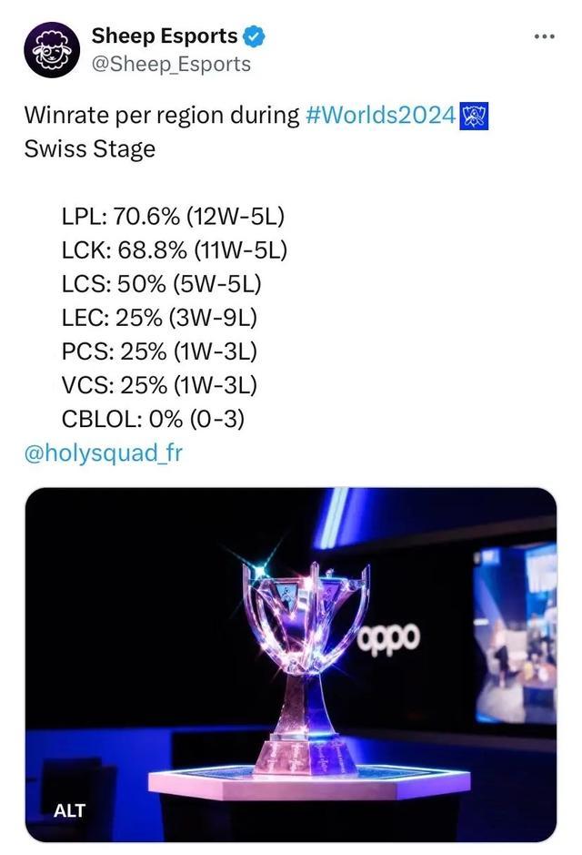 那些青涩的 那些青涩的