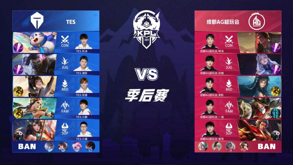 凭借前3场 凭借前3场