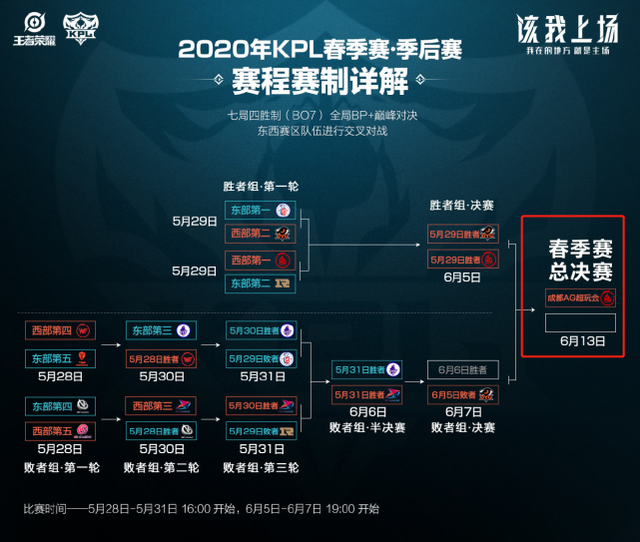 为中国的传 为中国的传