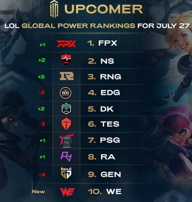 冠赛场上的 冠赛场上的