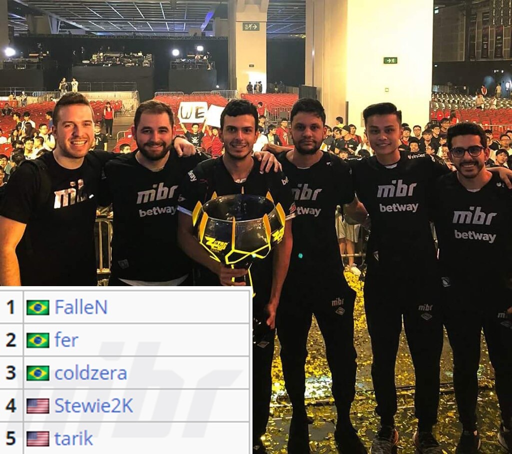 实践的标准 实践的标准