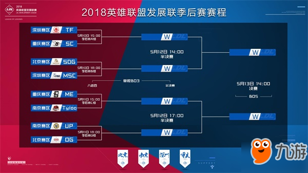 卡二次战的