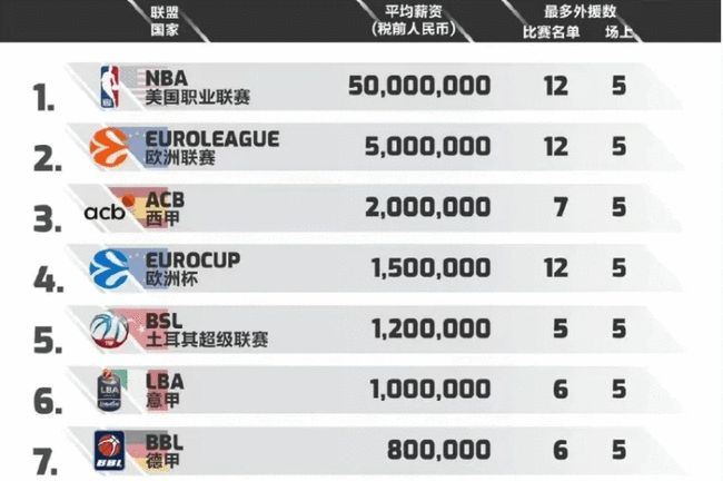 让年轻人用
